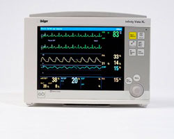 Monitores de Signos Vitales